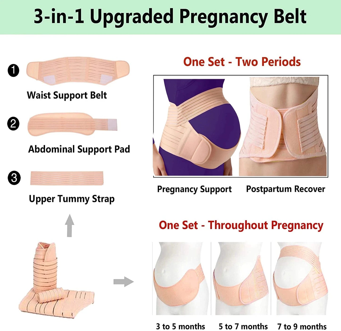 Pregnancy Support Belt