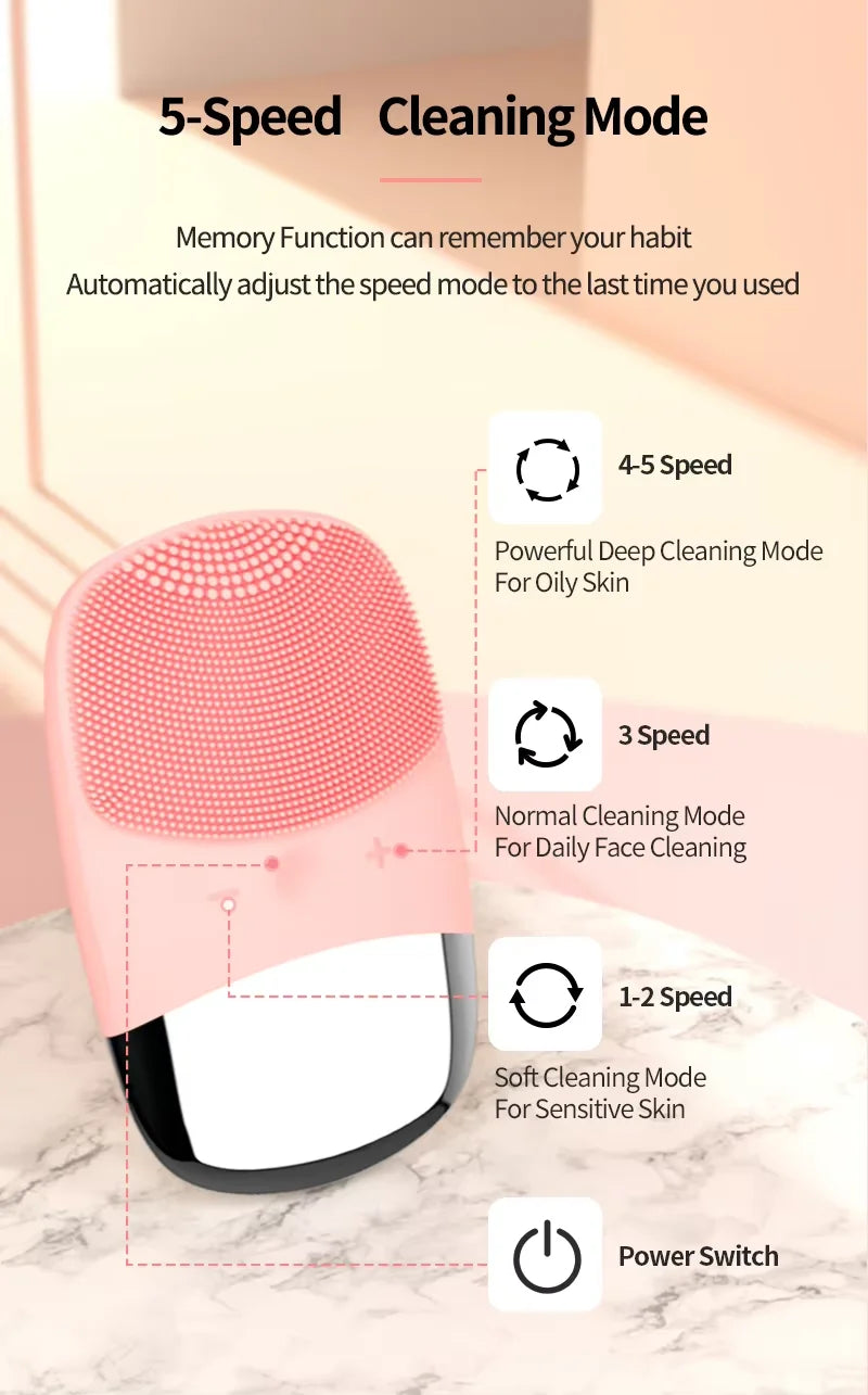 Sonic Facial Brush